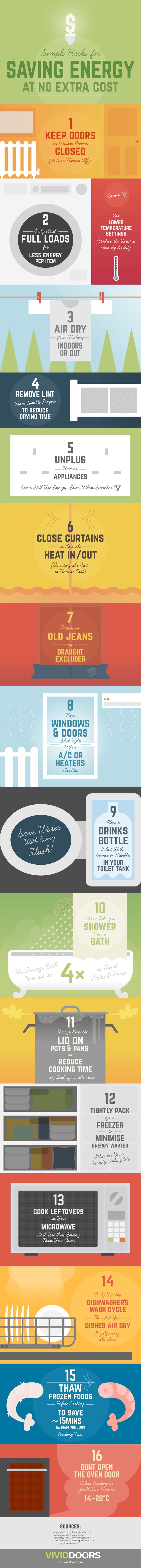 15 ways to lower energy bills