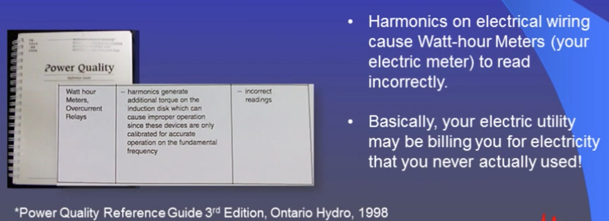 ontario-hydro-power-quality-reference-guide