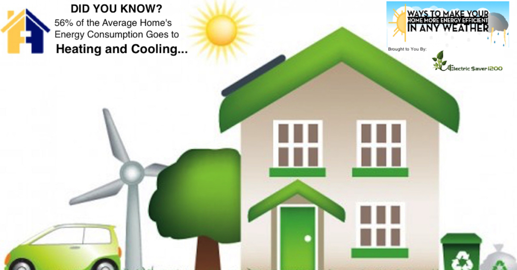 reducing electricity at home