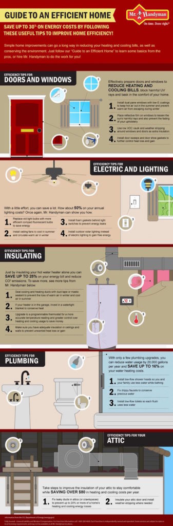 3 easy ways to save electricity at home