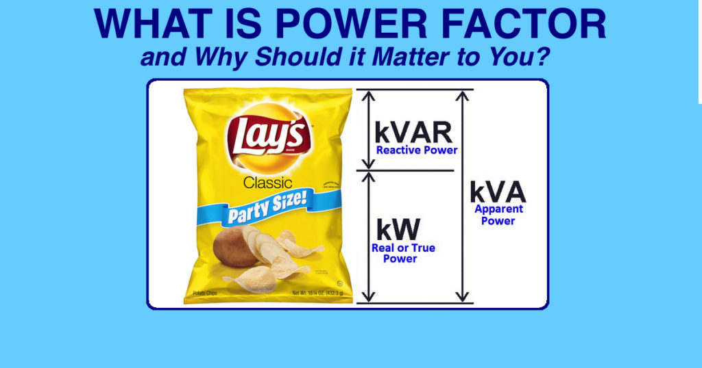 power factor