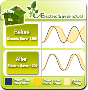 before-after