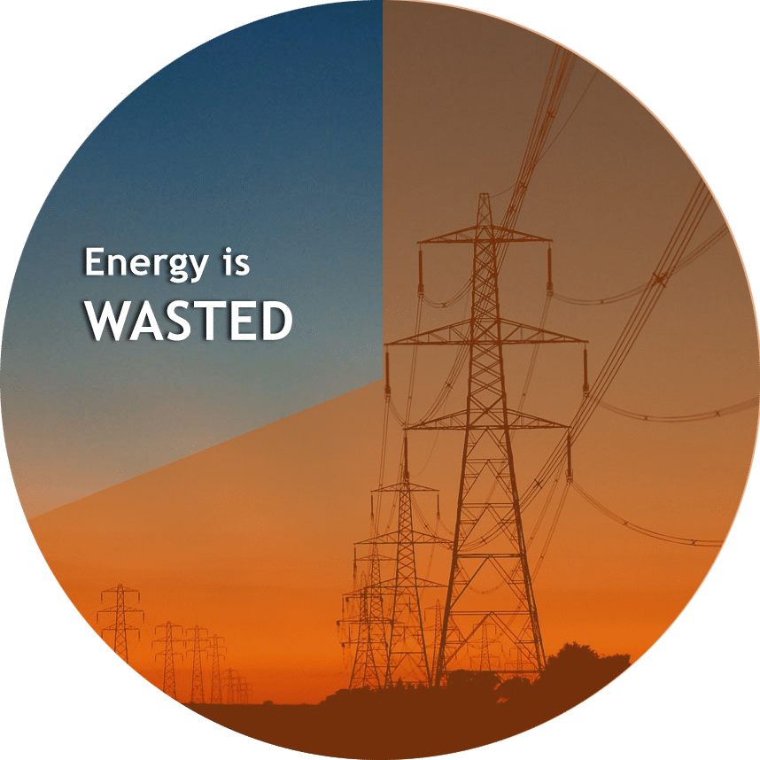 energy-wasted