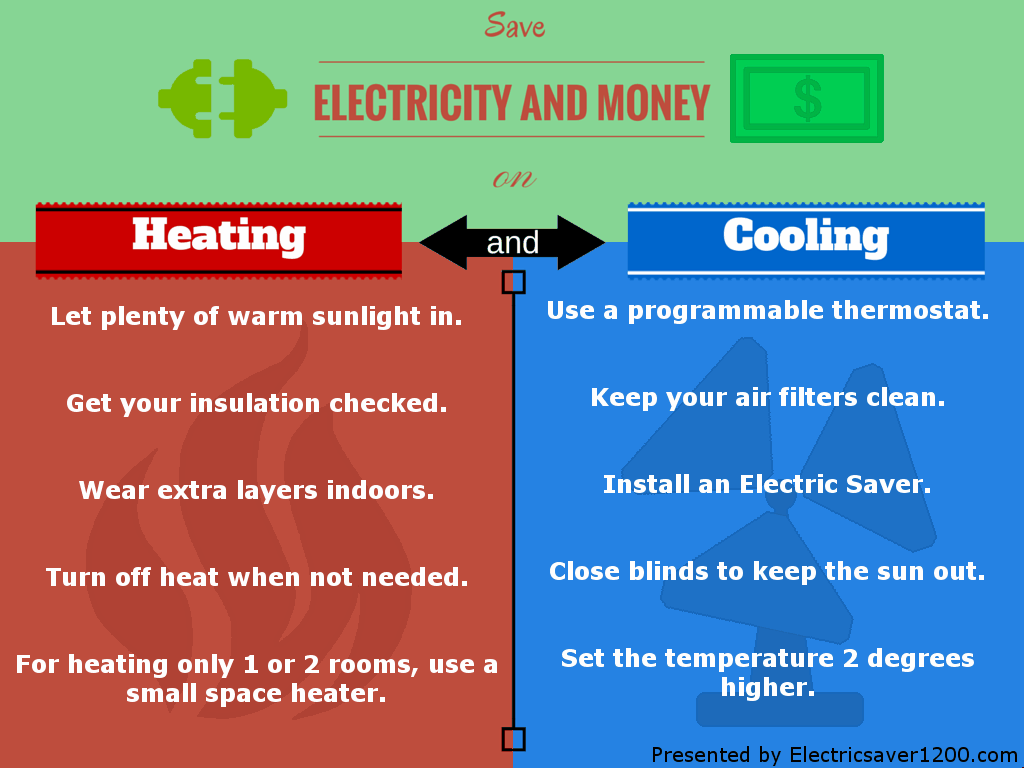 Best Plasma Tv Maintenance For Prevent Untimely Burn-In