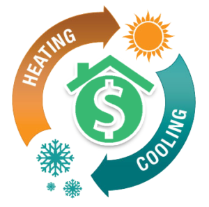 heating-and-cooling