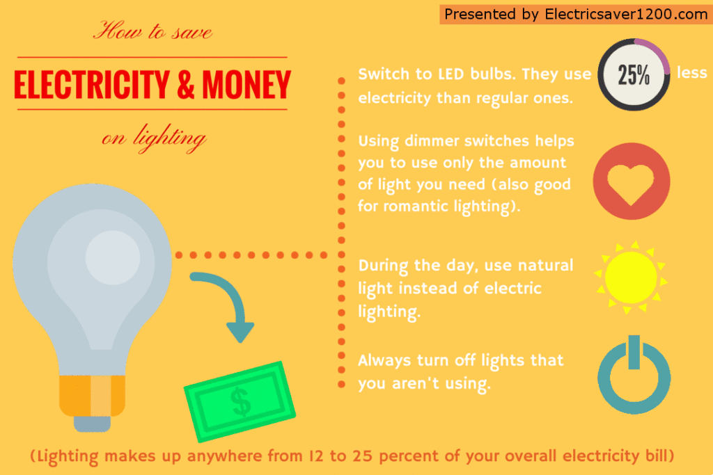 light-infographic