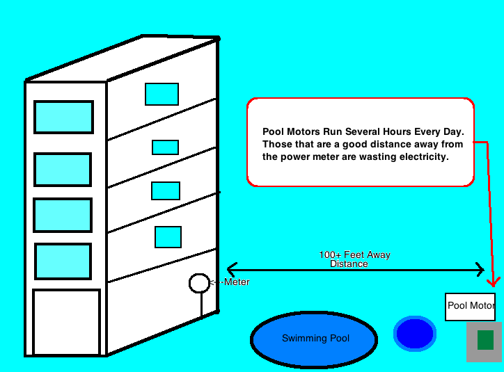 pool-motors